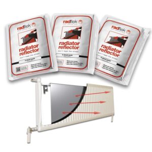 Radflek Radiator Reflector Panels